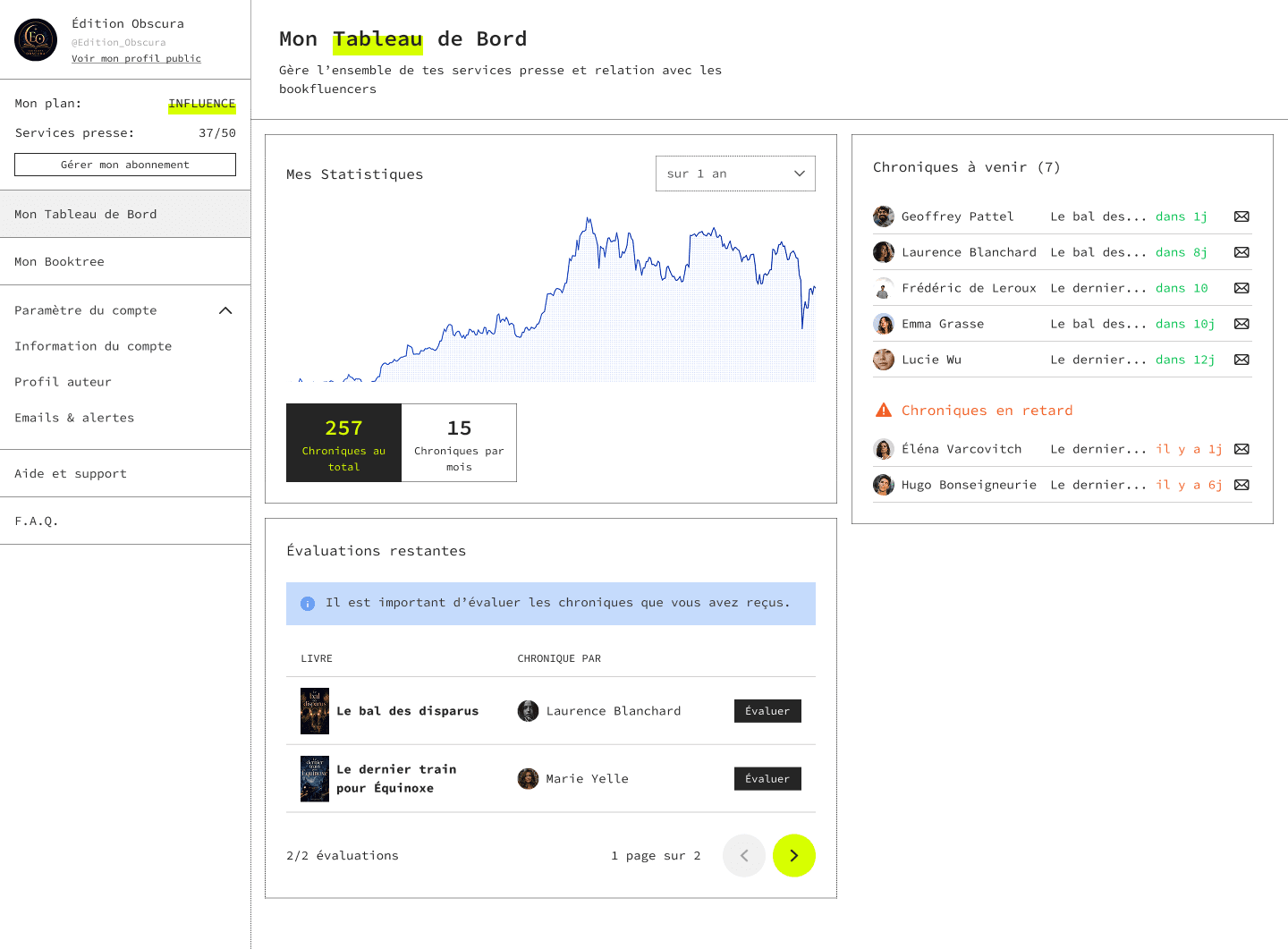 Interface de gestion du catalogue éditeur